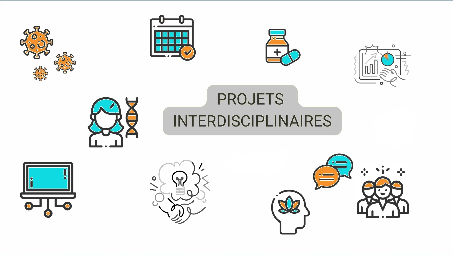 Image avec pictos illustrant les projets entre santé, SHS et numérique